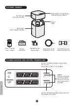 Предварительный просмотр 33 страницы Clever PURE Instruction Manual