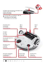 Предварительный просмотр 7 страницы clever&clean C&C 112A Instructions For Use Manual