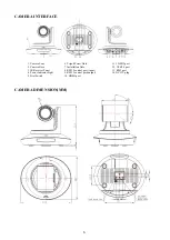 Предварительный просмотр 7 страницы CleverMic 1030U2HS-NDI Manual