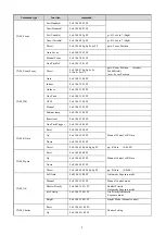 Предварительный просмотр 12 страницы CleverMic 1030U2HS-NDI Manual