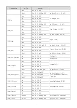 Предварительный просмотр 13 страницы CleverMic 1030U2HS-NDI Manual