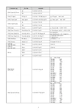 Предварительный просмотр 14 страницы CleverMic 1030U2HS-NDI Manual