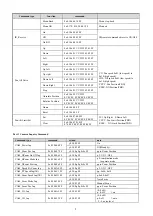 Предварительный просмотр 16 страницы CleverMic 1030U2HS-NDI Manual