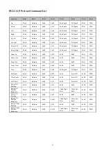 Предварительный просмотр 21 страницы CleverMic 1030U2HS-NDI Manual