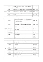 Предварительный просмотр 23 страницы CleverMic 1030U2HS-NDI Manual