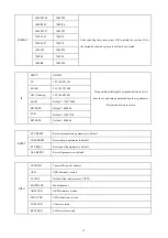 Предварительный просмотр 24 страницы CleverMic 1030U2HS-NDI Manual