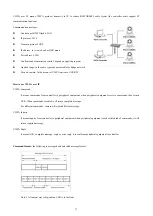 Предварительный просмотр 32 страницы CleverMic 1030U2HS-NDI Manual