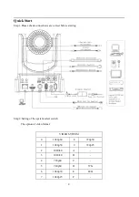 Preview for 5 page of CleverMic 1212SHN User Manual