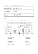 Preview for 10 page of CleverMic 1212SHN User Manual