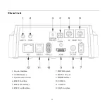 Preview for 12 page of CleverMic 1212UHN User Manual