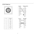 Preview for 20 page of CleverMic 1212UHN User Manual