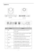 Preview for 4 page of CleverMic 1212VCT Quick Installation Manual