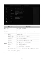 Preview for 12 page of CleverMic 1212VCT Quick Installation Manual