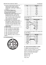 Предварительный просмотр 10 страницы CleverMic 2612UH-POE User Manual