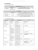 Preview for 10 page of CleverMic 300-U3S User Manual