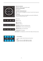 Preview for 9 page of CleverMic 4035UHS User Manual