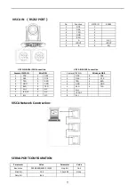 Preview for 10 page of CleverMic 4035UHS User Manual