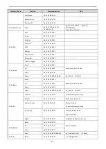 Preview for 12 page of CleverMic 4035UHS User Manual