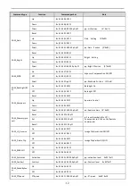 Preview for 13 page of CleverMic 4035UHS User Manual