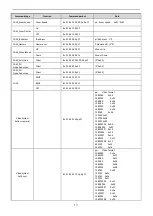 Preview for 14 page of CleverMic 4035UHS User Manual