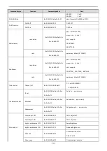 Preview for 15 page of CleverMic 4035UHS User Manual