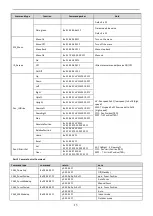 Preview for 16 page of CleverMic 4035UHS User Manual