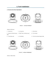 Предварительный просмотр 6 страницы CleverMic HDMI Series User Manual