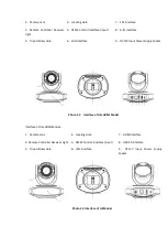 Предварительный просмотр 7 страницы CleverMic HDMI Series User Manual