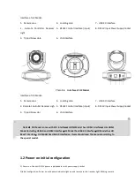 Предварительный просмотр 8 страницы CleverMic HDMI Series User Manual