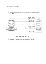 Предварительный просмотр 20 страницы CleverMic HDMI Series User Manual