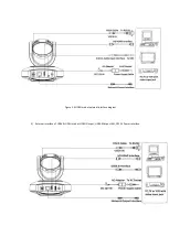 Предварительный просмотр 21 страницы CleverMic HDMI Series User Manual