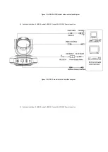 Предварительный просмотр 22 страницы CleverMic HDMI Series User Manual