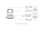 Предварительный просмотр 23 страницы CleverMic HDMI Series User Manual