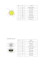 Предварительный просмотр 25 страницы CleverMic HDMI Series User Manual