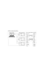 Предварительный просмотр 26 страницы CleverMic HDMI Series User Manual