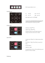 Предварительный просмотр 30 страницы CleverMic HDMI Series User Manual