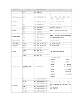 Предварительный просмотр 56 страницы CleverMic HDMI Series User Manual