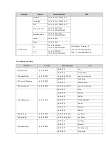 Предварительный просмотр 57 страницы CleverMic HDMI Series User Manual