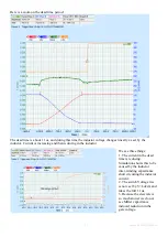 Preview for 10 page of Cleverscope CS1090 Usage Manual