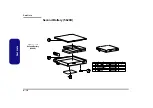 Предварительный просмотр 71 страницы Clevo 5600D Service Manual