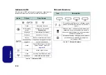 Preview for 123 page of Clevo A110EU Concise User Manual