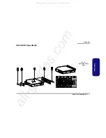 Preview for 51 page of Clevo B5100M Service Manual