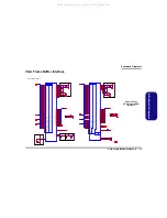 Preview for 67 page of Clevo B5100M Service Manual