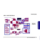 Preview for 77 page of Clevo C4100 Service Manual