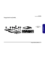 Предварительный просмотр 82 страницы Clevo D400E Service Manual