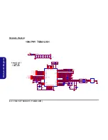 Предварительный просмотр 105 страницы Clevo D400E Service Manual