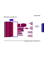 Preview for 83 page of Clevo D400S Service Manual