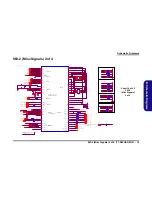 Предварительный просмотр 91 страницы Clevo D470V Service Manual