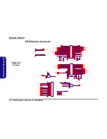 Предварительный просмотр 94 страницы Clevo D470V Service Manual