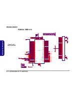 Предварительный просмотр 96 страницы Clevo D470V Service Manual